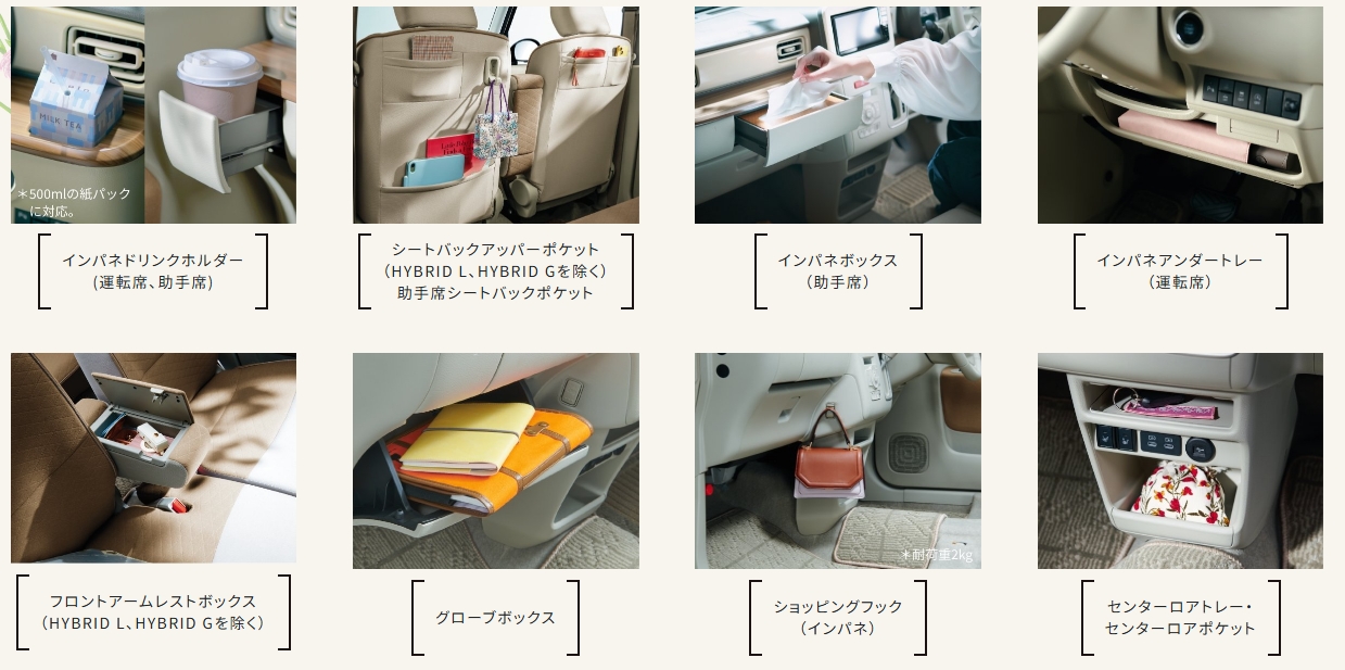スズキラパンのインパネまわり。充実した収納スペースが分かるインテリア