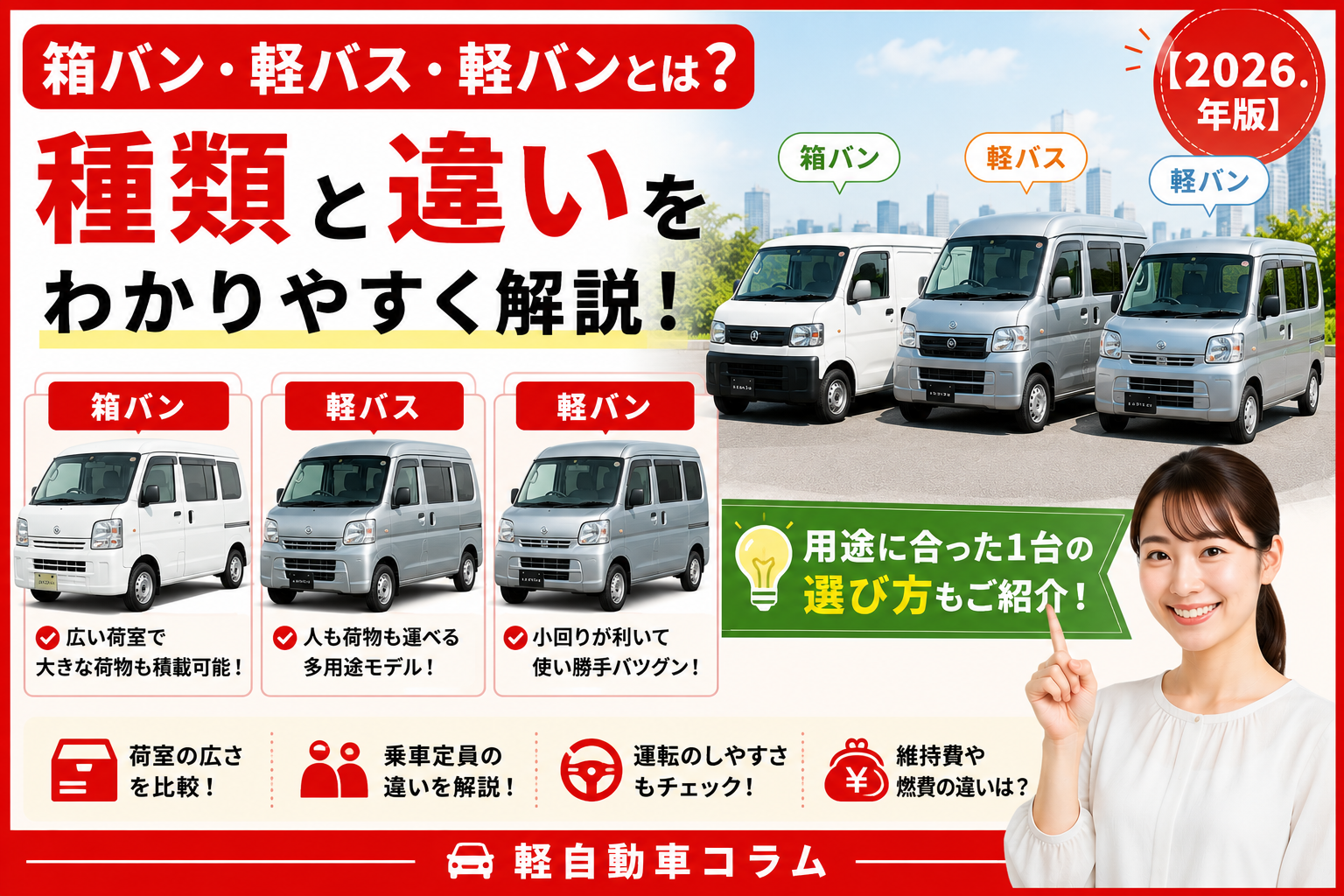 箱バン・軽バス・軽バンの種類や違い、用途別の選び方をわかりやすく解説する2026年版アイキャッチ画像