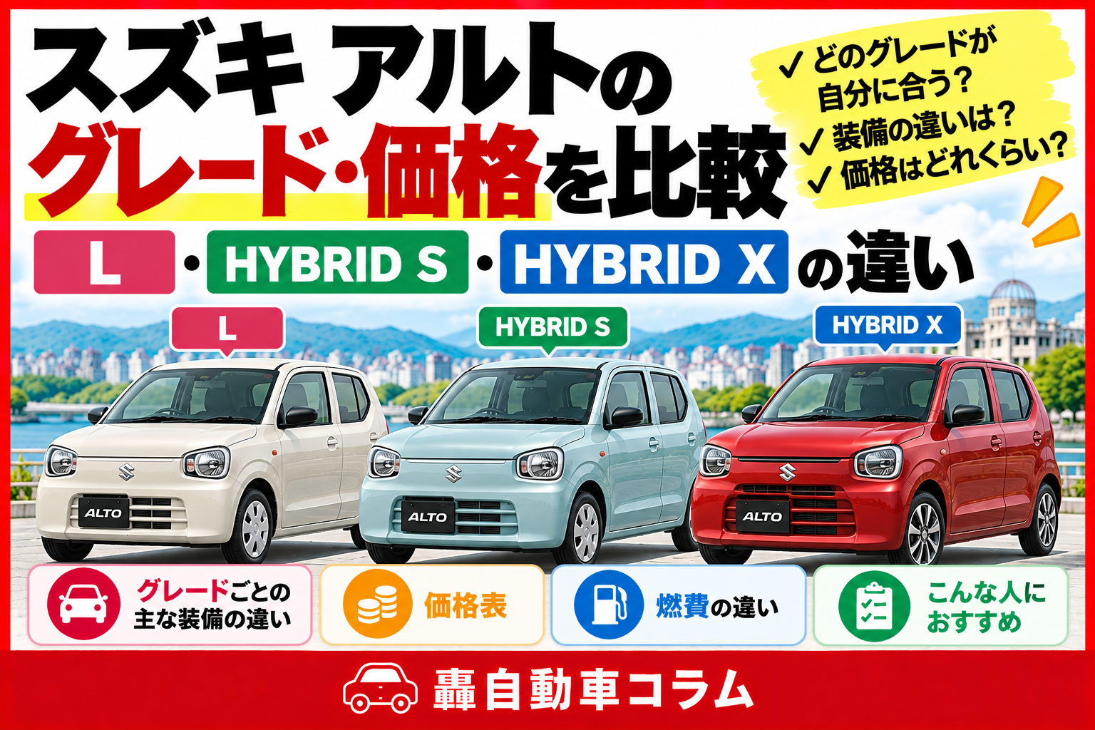 スズキ アルトの外観イメージ。グレードごとの違いと選び方を解説する記事のアイキャッチ画像