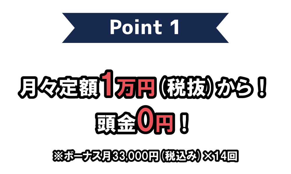 Point1:月々定額1万円から
