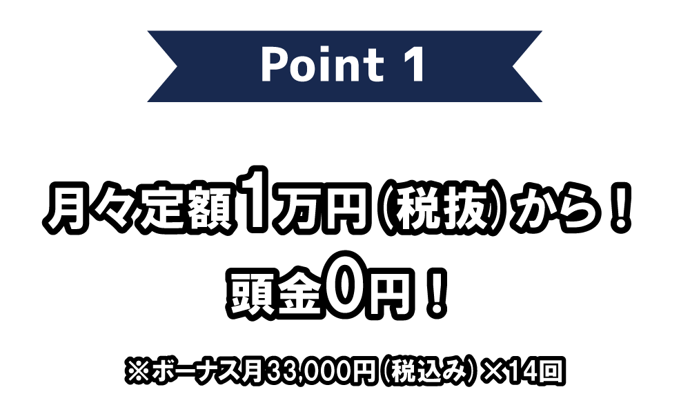 Point1