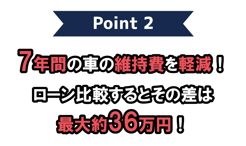 Point2:7年間の車の維持費を軽減