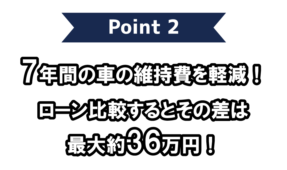 Point2