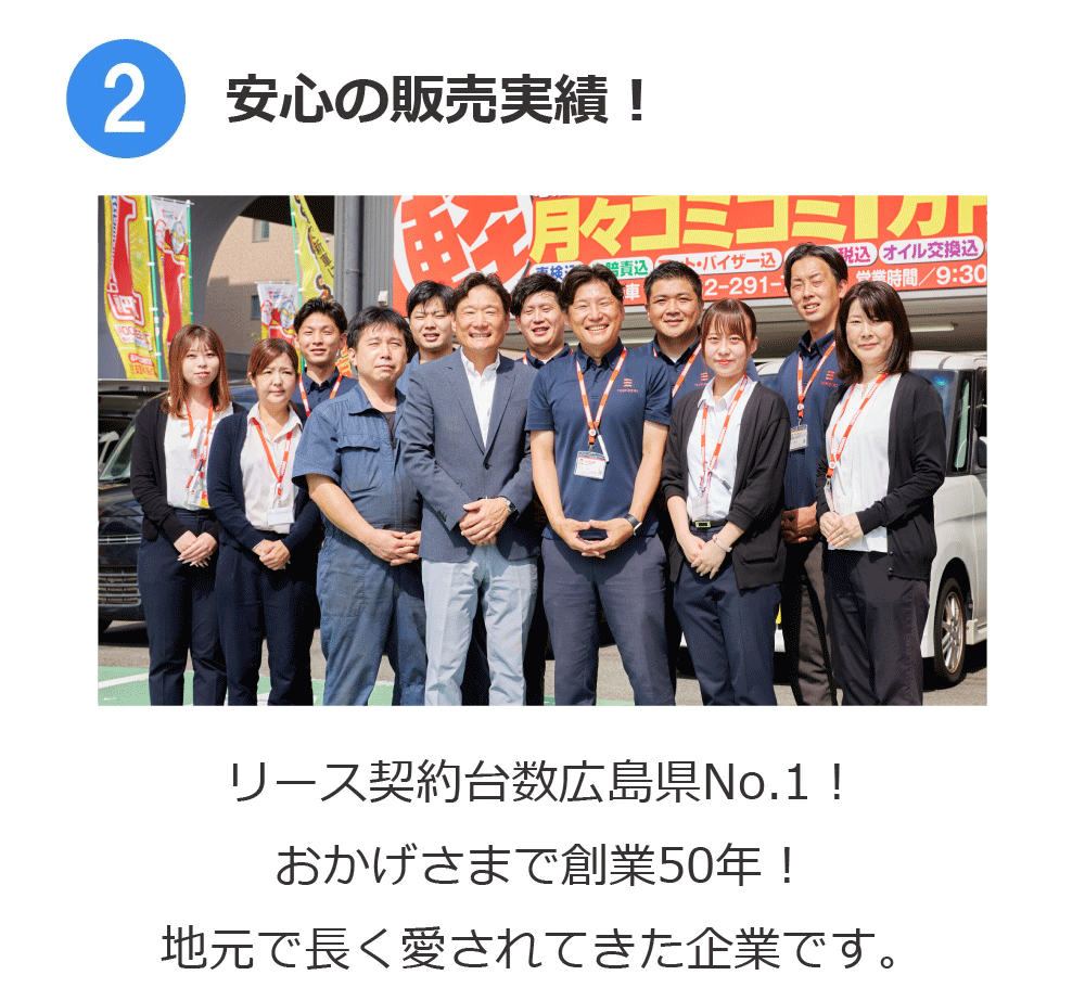 広島のマイカーリース専門店轟自動車が人気の理由その2
安心の販売実績！