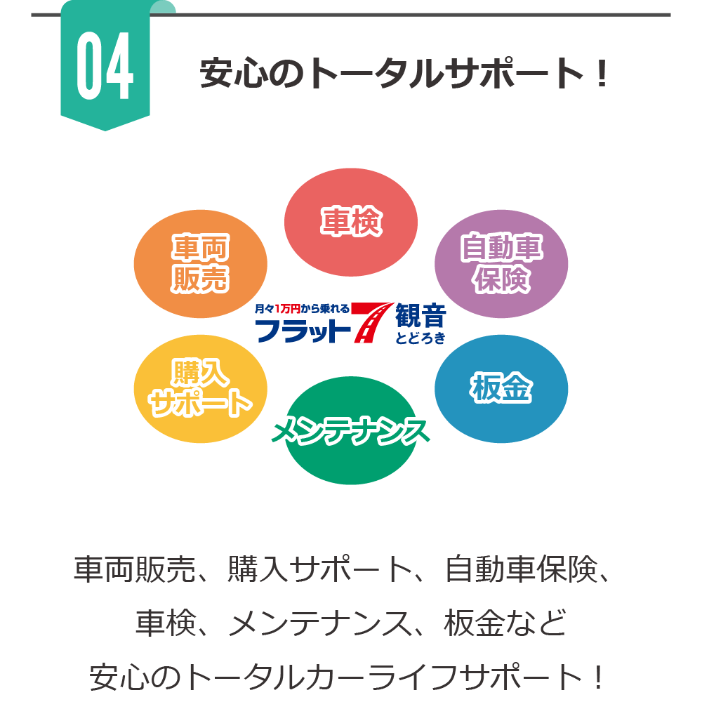 さらに轟自動車が選ばれる理由
④安心のトータルサポート!